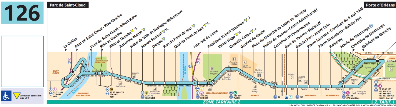Plan bus Ligne 126