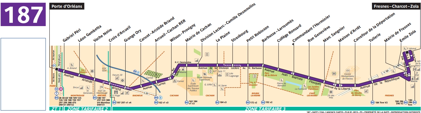 Plan bus Ligne 187