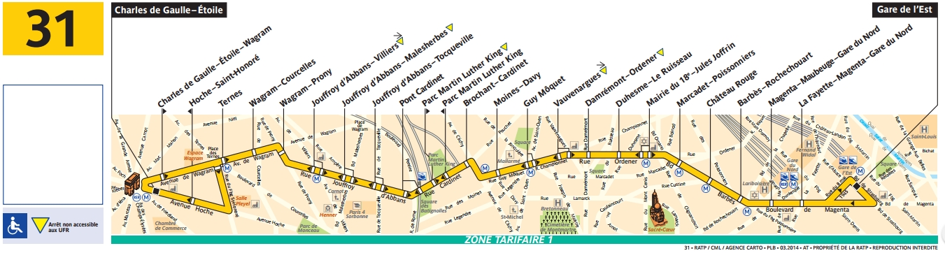 Plan bus Ligne 31