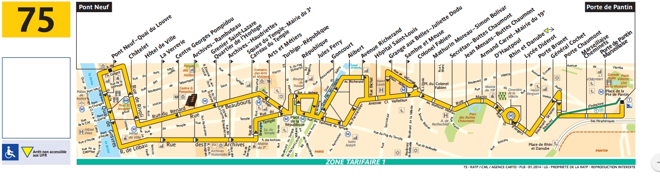 Plan bus Ligne 75