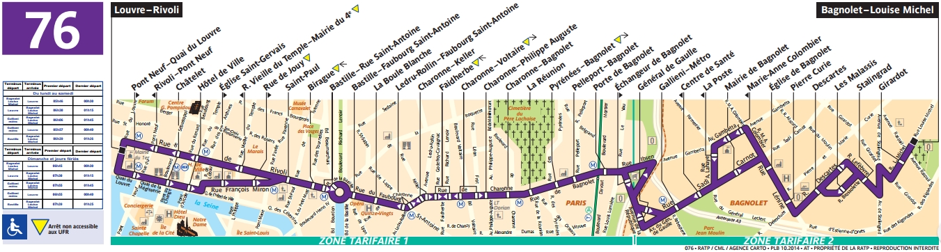 Plan bus Ligne 76